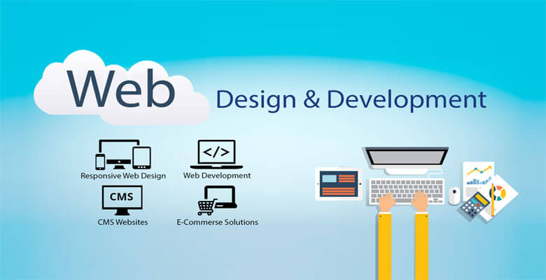 Custom Website Development Services